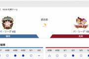明日のハム戦ってどうなるんや？