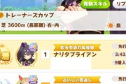 【ウマ娘】今回先行でのポテンシャルはかなり高め！？餓狼ナリブとかいう可能性の塊。