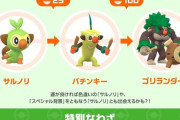 【ポケモンGO】コミュデイの時間ってもう変更ないのかな？