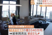 【悲報】首都圏の新築マンション価格、平均9940万円。庶民は一生賃貸か…