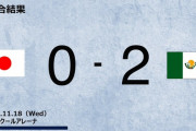 【速報】サッカー日本代表さん…メキシコ相手にボコボコにされ逝ってしまう…