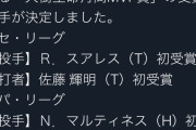 ５月度月間MVP発表！阪神・佐藤輝明とスアレス、オリックス・吉田正尚、ソフトバンク・マルティネスがそれぞれ受賞！！！！！
