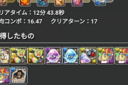 【パズドラ】ワンピース手配書の確保は大丈夫？それぞれの必要数とは【残り1日】