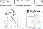 【朗報】PS5用 次期PSVR、4K対応、手の表裏対応、振動モーター（触覚フィードバック）搭載か？