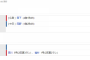 【試合結果】 5/21　中日 1-10 広島　岡野9失点KOで4連敗、借金3　根尾が投手としてプロ初登板　