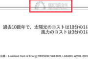【全面バトル展開】自然エネルギー財団が反論「『透かし』ではなく、白地の背景の上に置かれたために見えづらくなっていた白いロゴだ」