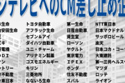 フジテレビってマジで終わるんか？