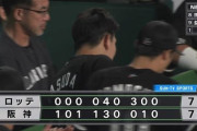 一打サヨナラの大ピンチも安田のファインプレーで無失点！ロッテ今季8度目の延長戦突入