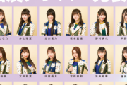 SKE48がフジテレビ系音楽情報番組「Tune」連動イベント「IDOL SQUARE」にライブ出演決定！出演メンバーも発表！