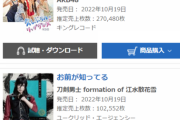 【AKB48】60th「久しぶりのリップグロス」初日売り上げは270,480枚！