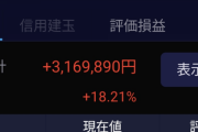 【朗報】日経35300円突破ｗｗｗｗｗｗ