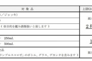 【画像】サイゼリヤが新型コロナ対策で酒類の販売制限・・・