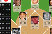 47都道府県『歴代最高投手＆野手』一覧
