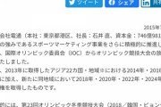 【悲報】電通、五輪中止の場合倒産してしまう模様?