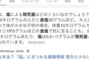 塩分の取り過ぎは危険だよ