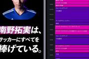 【悲報】南野拓実の過密スケジュール、マジで忙しすぎるｗｗｗｗｗｗｗｗｗ