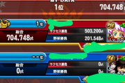 【パワプロアプリ】今回あんまり順位変動しないな！ビンゴの点数でしか大きく順位変動しないからかな？