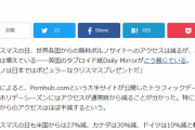 【悲報】クリスマスなのにポルノサイトのアクセスが増える国が判明ｗｗｗｗｗｗｗｗｗｗｗｗｗ
