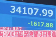 【ドル円135円へ】新NISA民、とどめの円高アタックが来る模様‥‥一生塩漬け確定か？