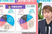 自民316議席圧勝で「もっと少ない方がよかった」が6割…選挙ドットコム副編集長が指摘する「高市人気への依存」とメディアシフトの影