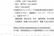 【朗報】パソナ、コロナで就職難の学生を契約社員として1000人を淡路島で雇う。大卒大学院卒は月給16.6万円