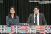 【速報】「AKB48グループ歌唱力No.1 決定戦」決勝進出者20名決定！！