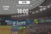 【試合実況】西武スタメン 8 捕 岡田（2020.7.23）