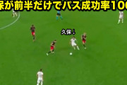 久保がゴールに絡みソシエダがチャンピオンズリーグで快勝　アウェーでグループステージ突破に大きな勝点３　【海外の反応】