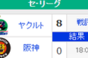 【9/19順位スレ】巨(M4)===De==-広-//==中-阪========ヤ