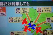 【悲報】小池百合子さん、狙われた戦国武将みたいになるｗｗｗｗｗ