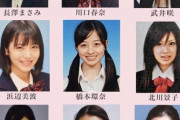 【緊急】女優の卒アルランキング、決まるｗｗｗｗｗｗｗｗｗｗｗｗｗｗｗ