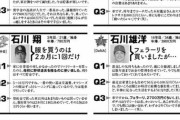 週べが12球団の有名選手にお金についてアンケート
