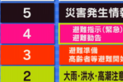 『避難勧告』、廃止される…