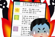 「誹謗中傷されたので訴えます」、加害者「フォロワーに訴訟費用カンパしてもらうから平気ｗクソ儲かったｗ」　→　イキって集金した結果、まさかの判決に