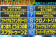 ドラクエ1～８までやったけど最高傑作が分かった！！！！！！