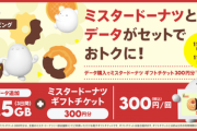 【朗報】KDDI povo2.0､｢ミスタードーナツ ギフトチケット300円分｣と0.5GB(3日間)がセットのトッピングを300円で販売