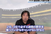 里崎が選ぶ日ハムが今年のドラフトで補強すべきポイント