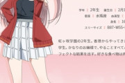 【ラブライブ】「生きてても意味のないニートがこの世にはいる。そいつは働け」と発言した声優、やばい・・・・