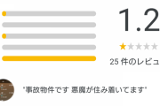 【超絶怒涛】”あのお方”のマンション、口コミが荒らされる