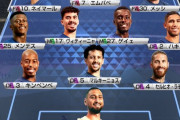 【朗報】W杯日本代表にPSGの選手を一人招集できるとしたらｗｗｗｗｗｗ
