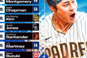 MLB公式が発表する来季のメジャーリーガーTOP100で鈴木、千賀、山本が選ばれる！！！