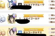 【ウマ娘】魔改造でUS6…化け物って本当にいるんやね。