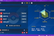 【ポケモンSV】ソロ用対最強ジャローダ「ラウドボーン」