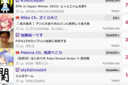 【終了】コムドットさん、渾身の400万記念配信の同接が少なすぎる…
