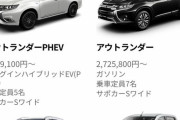 三菱自動車って魅力的な車がいっぱいあるのにお前らなんで買わないの？？？？
