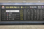 【画像】横浜優勝に向けての広告ボードが素晴らしすぎるｗｗｗｗｗ