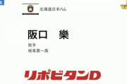 日ハム、ドラフト4位で岐阜第一高・阪口樂を投手指名！