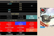【艦これ】超長主砲ってどれを改修するのがええのん？