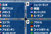 【悲報】オリンピックの男子サッカー、日本以外全くやる気がない模様ｗｗｗｗ