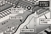 【謎】満員電車で圧死事故が起こらない理由